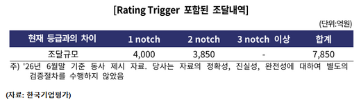 롯4-1